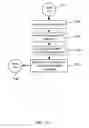 Fig. 62 - APPARATUS FOR ENABLING DELIVERY AND ACCESS OF APPLICATIONS AND SERVICES