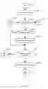 Fig. 63 - APPARATUS FOR ENABLING DELIVERY AND ACCESS OF APPLICATIONS AND SERVICES