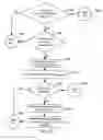 Fig. 66 - APPARATUS FOR ENABLING DELIVERY AND ACCESS OF APPLICATIONS AND SERVICES