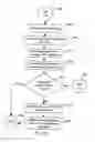 Fig. 68 - APPARATUS FOR ENABLING DELIVERY AND ACCESS OF APPLICATIONS AND SERVICES