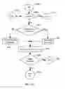 Fig. 69 - APPARATUS FOR ENABLING DELIVERY AND ACCESS OF APPLICATIONS AND SERVICES