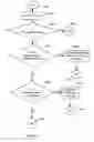 Fig. 71 - APPARATUS FOR ENABLING DELIVERY AND ACCESS OF APPLICATIONS AND SERVICES