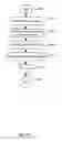 Fig. 75 - APPARATUS FOR ENABLING DELIVERY AND ACCESS OF APPLICATIONS AND SERVICES