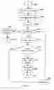 Fig. 77 - APPARATUS FOR ENABLING DELIVERY AND ACCESS OF APPLICATIONS AND SERVICES