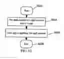 Fig. 79 - APPARATUS FOR ENABLING DELIVERY AND ACCESS OF APPLICATIONS AND SERVICES