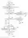 Fig. 83 - APPARATUS FOR ENABLING DELIVERY AND ACCESS OF APPLICATIONS AND SERVICES