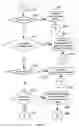 Fig. 87 - APPARATUS FOR ENABLING DELIVERY AND ACCESS OF APPLICATIONS AND SERVICES