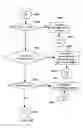 Fig. 92 - APPARATUS FOR ENABLING DELIVERY AND ACCESS OF APPLICATIONS AND SERVICES