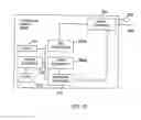 Fig. 97 - APPARATUS FOR ENABLING DELIVERY AND ACCESS OF APPLICATIONS AND SERVICES