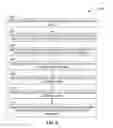 Fig. 03 - Systems and methods for incremental software development