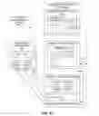 Fig. 07 - Systems and methods for incremental software development