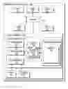 Fig. 01 - Virtual machine manager initiated page-in of kernel pages