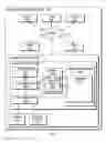 Fig. 02 - Virtual machine manager initiated page-in of kernel pages
