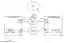 Fig. 01 - Multi-line/multi-state virtualized OAM transponder