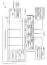 Fig. 06 - Multi-line/multi-state virtualized OAM transponder