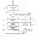 Fig. 01 - Suspending and resuming virtual machines