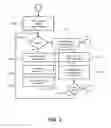 Fig. 02 - Suspending and resuming virtual machines