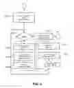 Fig. 03 - Suspending and resuming virtual machines