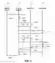 Fig. 06 - Suspending and resuming virtual machines