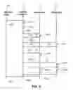 Fig. 07 - Suspending and resuming virtual machines