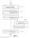 Fig. 08 - Suspending and resuming virtual machines