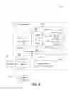 Fig. 10 - Suspending and resuming virtual machines
