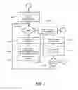 Fig. 02 - Suspending and resuming virtual machines