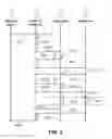 Fig. 06 - Suspending and resuming virtual machines