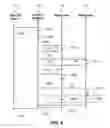Fig. 07 - Suspending and resuming virtual machines