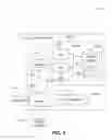 Fig. 10 - Suspending and resuming virtual machines