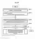 Fig. 08 - PARALLEL COMPUTER SYSTEM, MANAGEMENT APPARATUS, AND CONTROL METHOD FOR PARALLEL COMPUTER SYSTEM