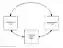 Fig. 01 - DYNAMICALLY SPLITTING JOBS ACROSS MULTIPLE AGNOSTIC PROCESSORS IN WIRELESS SYSTEM