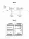 Fig. 04 - Systems and methods for auto-scaling a big data system