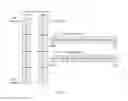 Fig. 04 - Layered vector architecture compatibility for cross-system portability