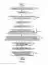 Fig. 10 - Layered vector architecture compatibility for cross-system portability