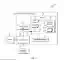 Fig. 18 - Layered vector architecture compatibility for cross-system portability