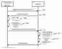 Fig. 01 - METHOD AND DEVICE FOR BACKING UP DATA
