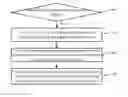 Fig. 02 - METHOD AND DEVICE FOR BACKING UP DATA