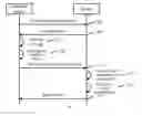 Fig. 03 - METHOD AND DEVICE FOR BACKING UP DATA