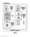 Fig. 04 - VIRTUAL SUBDIRECTORY MANAGEMENT