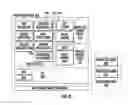 Fig. 05 - VIRTUAL SUBDIRECTORY MANAGEMENT