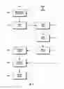Fig. 11 - VIRTUAL SUBDIRECTORY MANAGEMENT