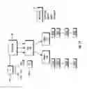 Fig. 14 - VIRTUAL SUBDIRECTORY MANAGEMENT