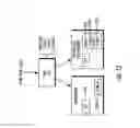 Fig. 15 - VIRTUAL SUBDIRECTORY MANAGEMENT