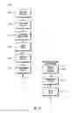 Fig. 17 - VIRTUAL SUBDIRECTORY MANAGEMENT