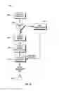 Fig. 18 - VIRTUAL SUBDIRECTORY MANAGEMENT