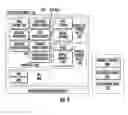 Fig. 05 - THIN PROVISIONED CLONE