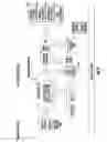 Fig. 06 - THIN PROVISIONED CLONE