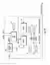 Fig. 12 - THIN PROVISIONED CLONE
