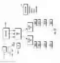Fig. 14 - THIN PROVISIONED CLONE